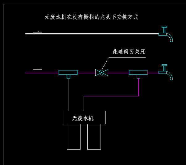 無(wú)廢水凈水器